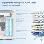 4.8kg Portátil, Concentrador de OX, 7 Níveis de Fluxo, Silencioso ≤42dB, Com Controle Remoto, Oxigênio para Casa, 110V