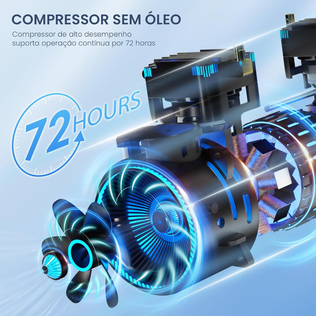 4.8kg Portátil, Concentrador de OX, 7 Níveis de Fluxo, Silencioso ≤42dB, Com Controle Remoto, Oxigênio para Casa, 110V